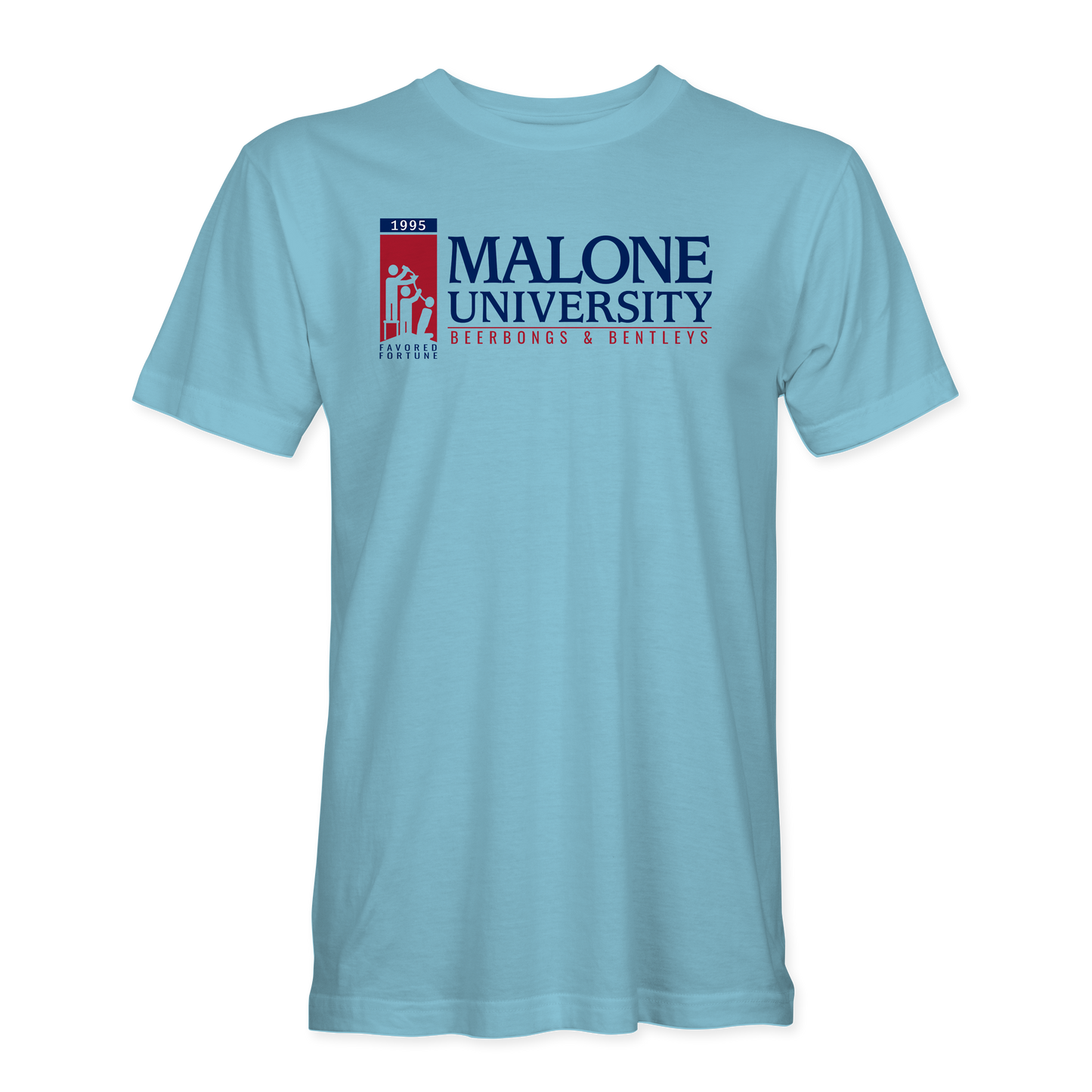 Malone University